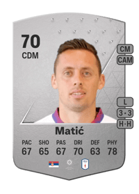Uroš Matić Common 70 OVR
