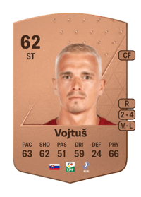 Jakub Vojtuš Common 62 OVR