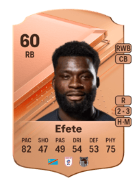 Michee Efete Rare 60 OVR