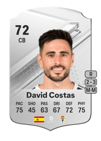 David Costas Rare 72 OVR