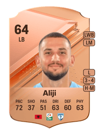 Naser Aliji Rare 64 OVR