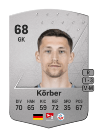 Nils Körber Common 68 OVR