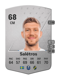 Anton Salétros Common 68 OVR