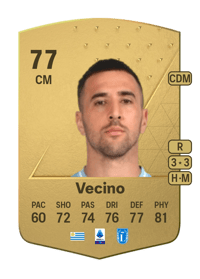Matias Vecino Common 77 OVR