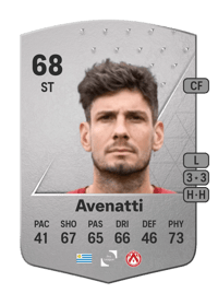Felipe Avenatti Common 68 OVR