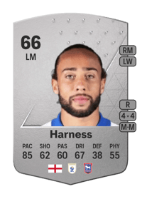 Marcus Harness Common 66 OVR