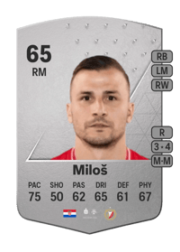 Mato Miloš Common 65 OVR
