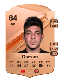 Salih Dursun Rare 64 OVR