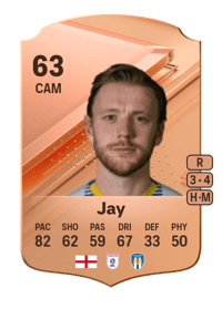 Matt Jay Rare 63 OVR
