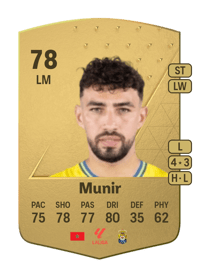 Munir Common 78 OVR