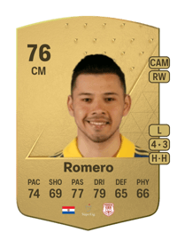 Óscar Romero Common 76 OVR