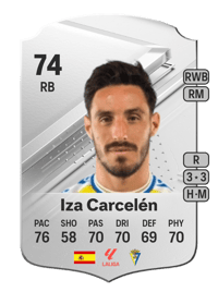 Iza Carcelén Rare 74 OVR