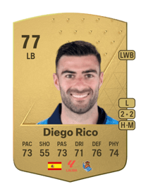 Diego Rico Common 77 OVR