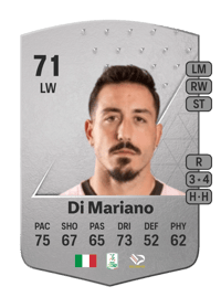 Francesco Di Mariano Common 71 OVR