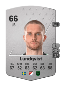 Adam Lundqvist Common 66 OVR