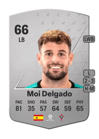Moi Delgado Common 66 OVR