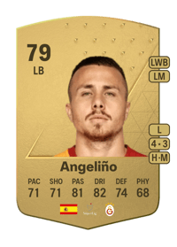 Angeliño Common 79 OVR