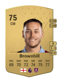 Josh Brownhill Common 75 OVR