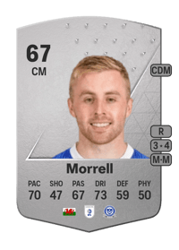 Joe Morrell Common 67 OVR