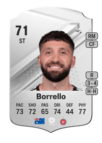 Brandon Borrello Rare 71 OVR