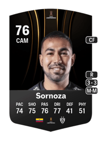 Junior Sornoza CONMEBOL Libertadores 76 OVR