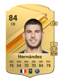 Lucas Hernández Rare 84 OVR