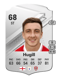 Jordan Hugill Rare 68 OVR