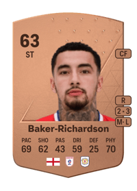 Courtney Baker-Richardson Common 63 OVR