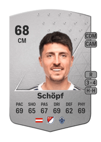 Alessandro Schöpf Common 68 OVR