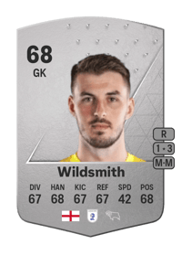 Joe Wildsmith Common 68 OVR