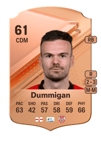 Cameron Dummigan Rare 61 OVR