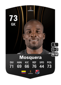 Andrés Mosquera CONMEBOL Libertadores 73 OVR