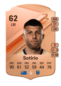 Jaushua Sotirio Rare 62 OVR