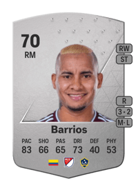 Michael Barrios Common 70 OVR