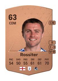 Jordan Rossiter Common 63 OVR