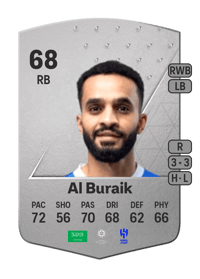 Mohammed Al Buraik Common 68 OVR