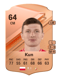 Dominik Kun Rare 64 OVR