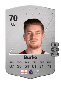 Reece Burke Common 70 OVR