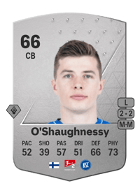Daniel O'Shaughnessy Common 66 OVR