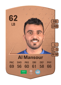 Hamad Al Mansour Common 62 OVR
