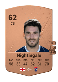 Will Nightingale Common 62 OVR