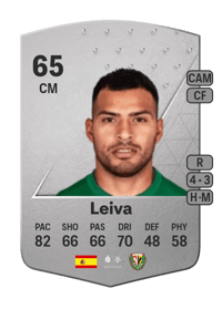 Nahuel Leiva Common 65 OVR