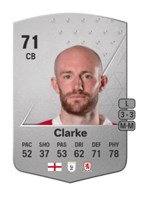 Matt Clarke Common 71 OVR