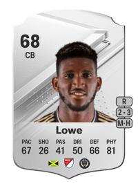 Damion Lowe Rare 68 OVR