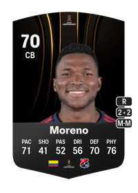 Víctor Moreno CONMEBOL Libertadores 70 OVR