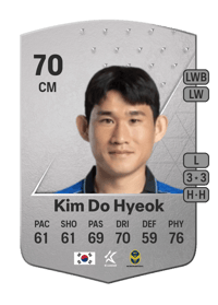 Kim Do Hyeok Common 70 OVR