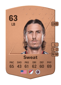 Ben Sweat Common 63 OVR