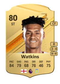 Ollie Watkins Rare 80 OVR