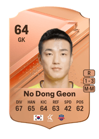 No Dong Geon Rare 64 OVR