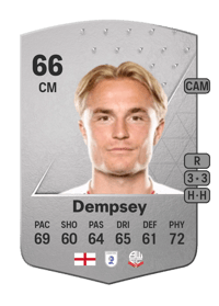 Kyle Dempsey Common 66 OVR